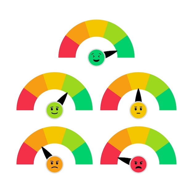 Free Vector emoji satisfaction meters set