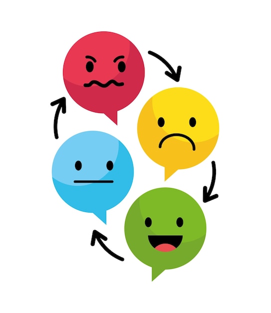 Free Vector emotions control design