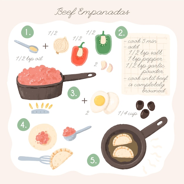 Free Vector empanada illustration recipe concept