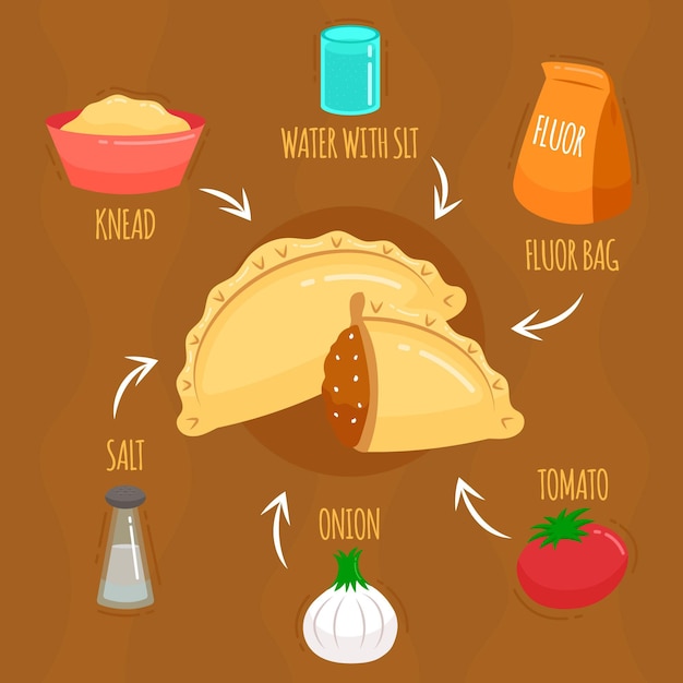 Free Vector empanada recipe with organic ingredients