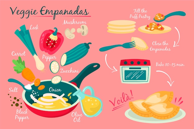 Empanada recipe