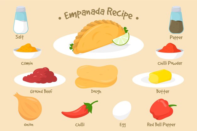 Empanada recipe