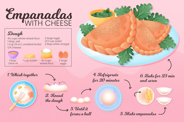 Empanadas with cheese recipe illustration