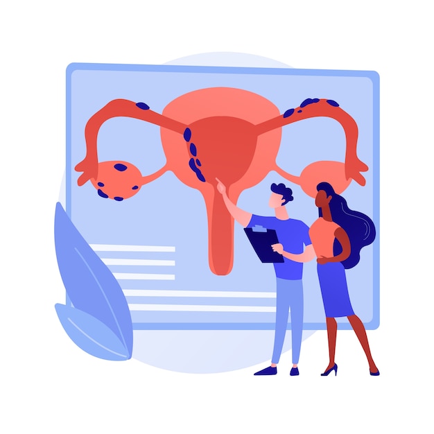 Endometriosis abstract concept vector illustration. Endometrium dysfunctionality, gynecological clinic, endometriosis diagnostic and treatment, female reproductive function abstract metaphor.