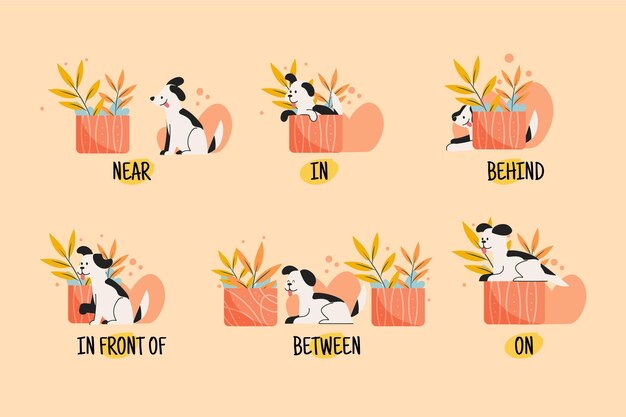 English prepositions with dog illustrations