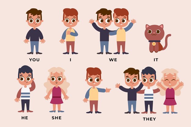 English subject pronouns for kids