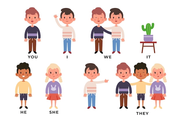 English subject pronouns for kids