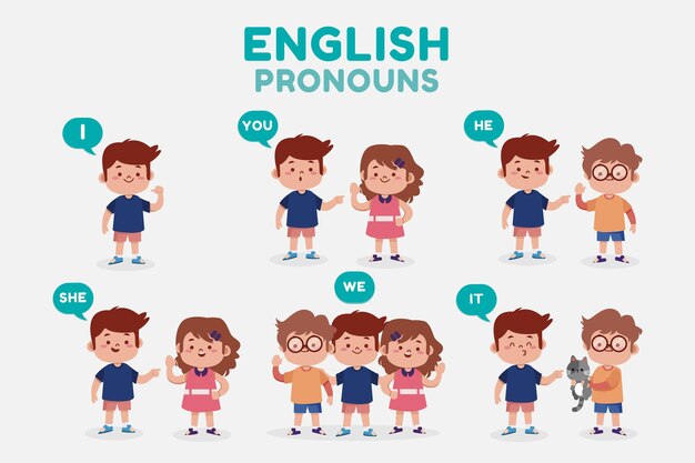 English subject pronouns for kids