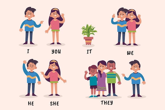 English subject pronouns for kids