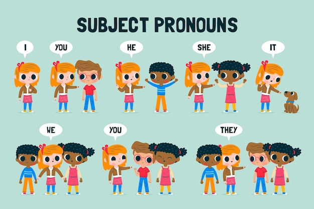 English subject pronouns for kids