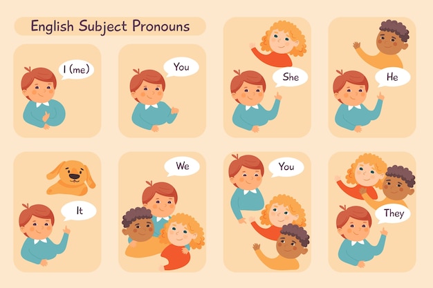 English subject pronouns pack