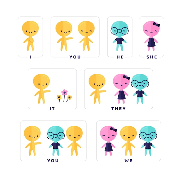 English subject pronouns with illustrated characters