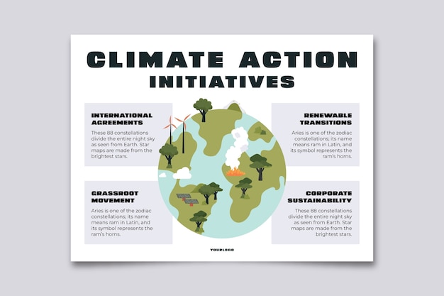 Free Vector environment  infographic template