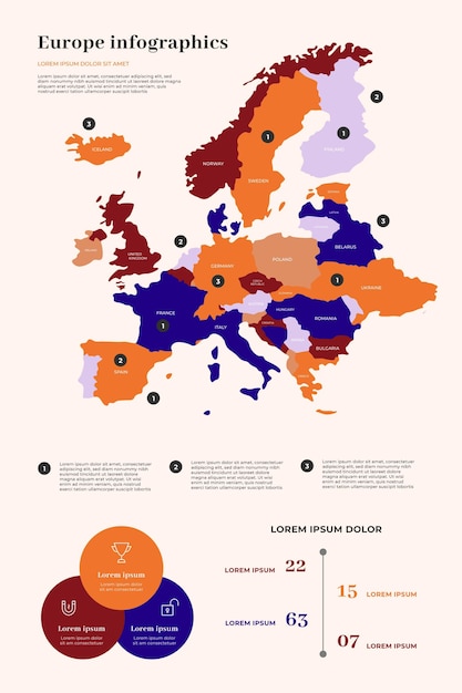 Europe map infographic