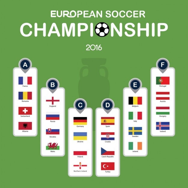 Free Vector european soccer championship 2016 group card