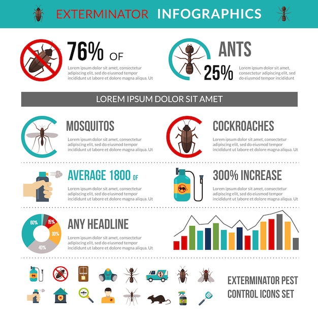 Free Vector exterminator pest control infographics layout banner