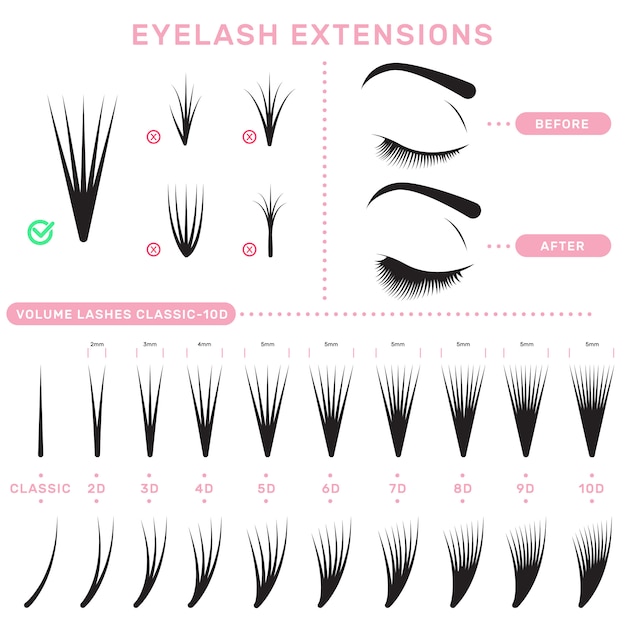 Free vector eyelash extension set