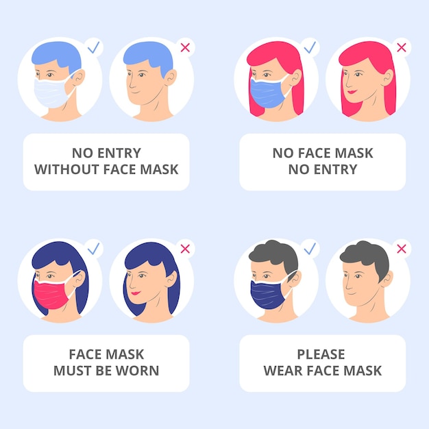 Face mask required sign pack