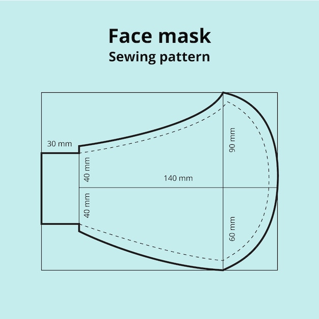 Face mask sewing pattern sideways