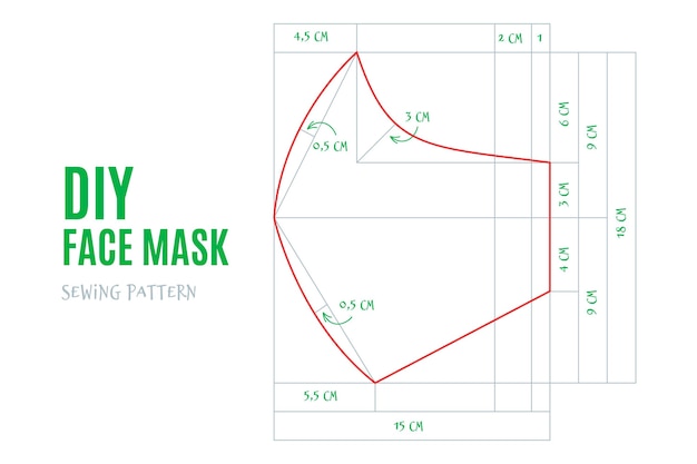 Face mask sewing pattern