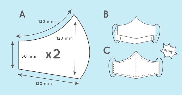 Face mask sewing pattern