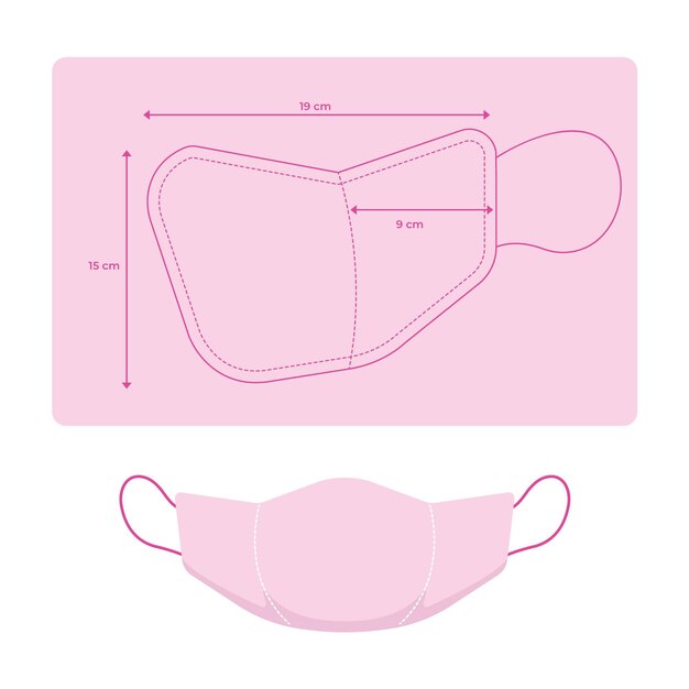 Face mask sewing pattern