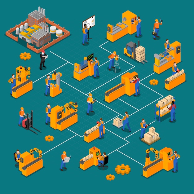 Factory Workers Isometric Composition 