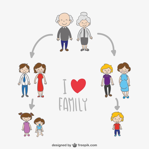 Free Vector family diagram