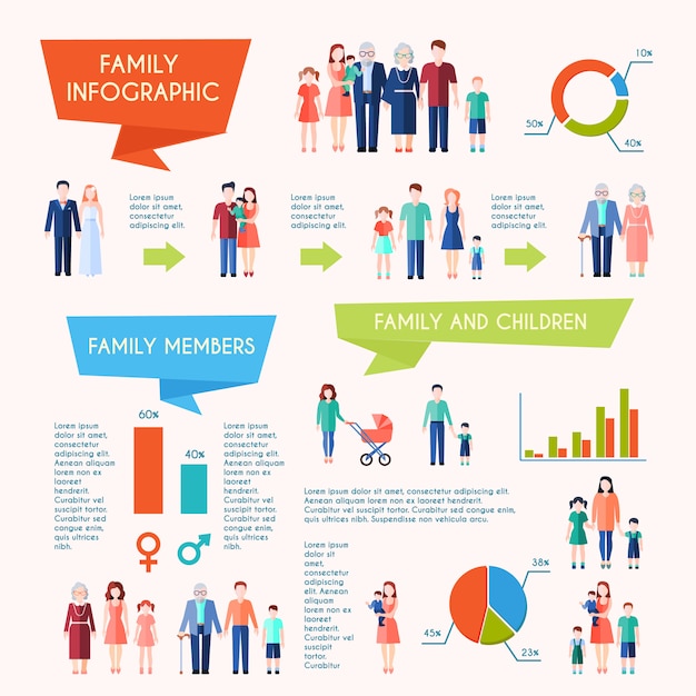 Family infographic poster with family evolution members structure and children diagram 