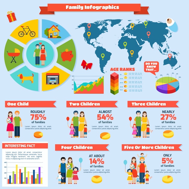 Free Vector family infographics set