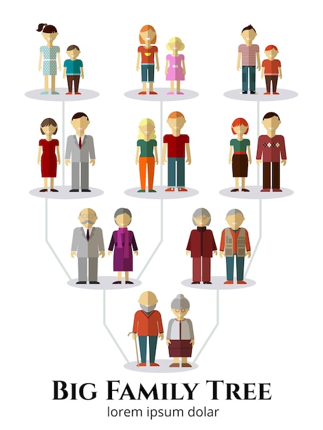 Free Vector family tree with people avatars of four generations in flat style