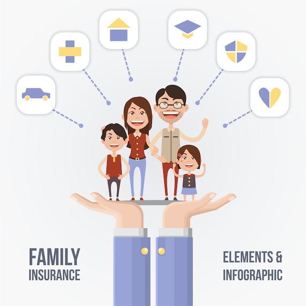 Family with insurance elements infographic