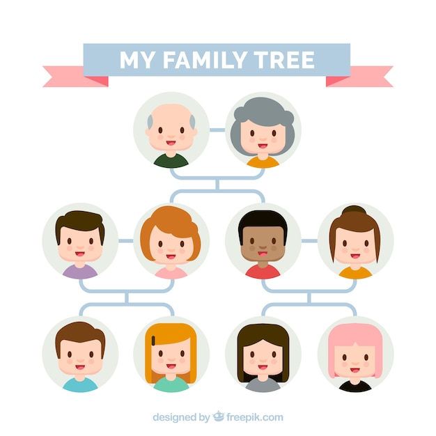 Free vector fantastic family tree in flat design