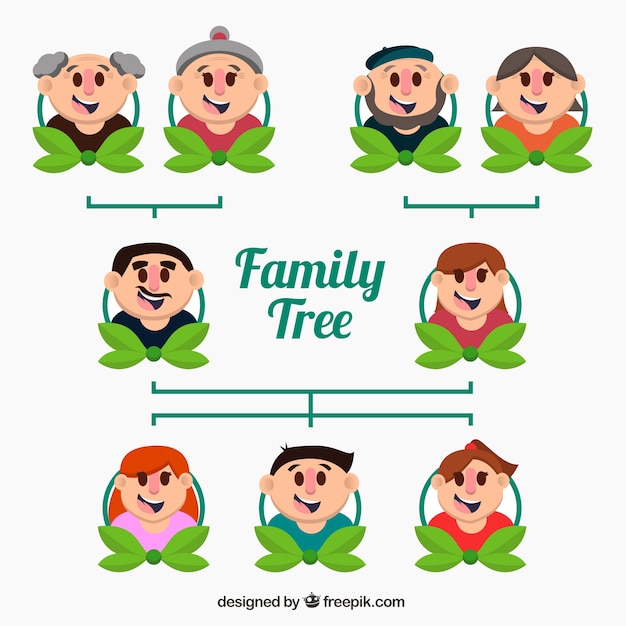 Free vector fantastic family tree with smiling members