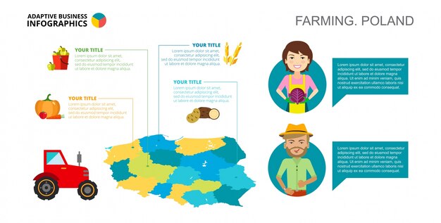 Farming in Poland Slide Template