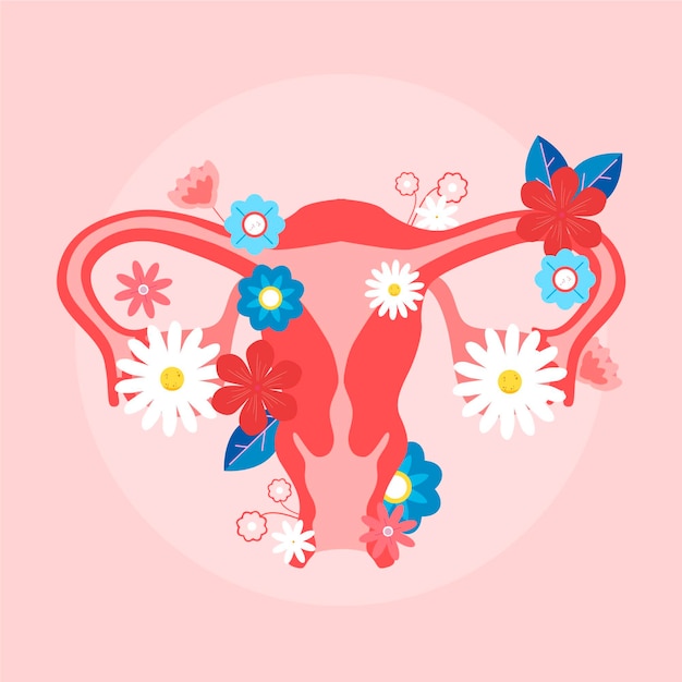 Female reproductive system with flowers