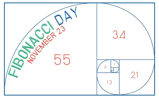 Free vector fibonacci day poster design