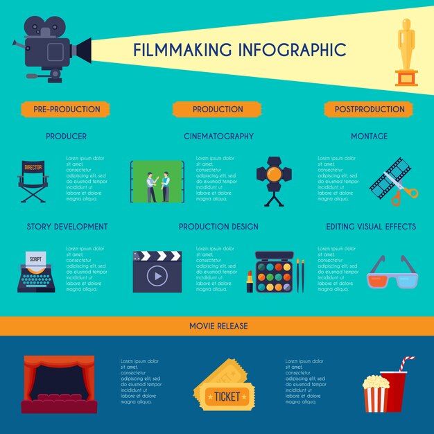 Filmmaking infographic flat retro style poster with movie making and watching classic symbols blue vector illustration 