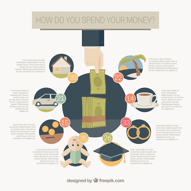 Financial infographic template in flat design