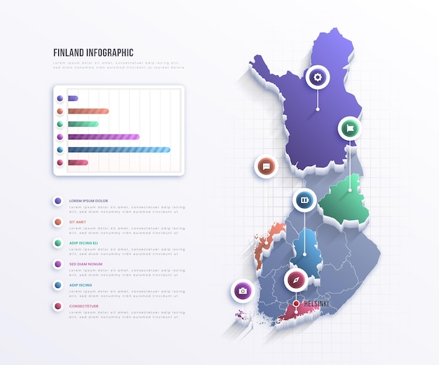 Finland map infographic