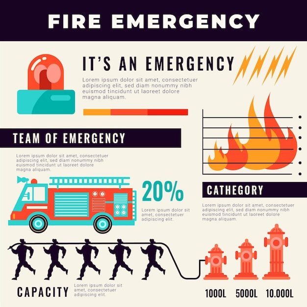 Free Vector fire emergency design infographic