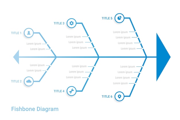 Fishbone infographic