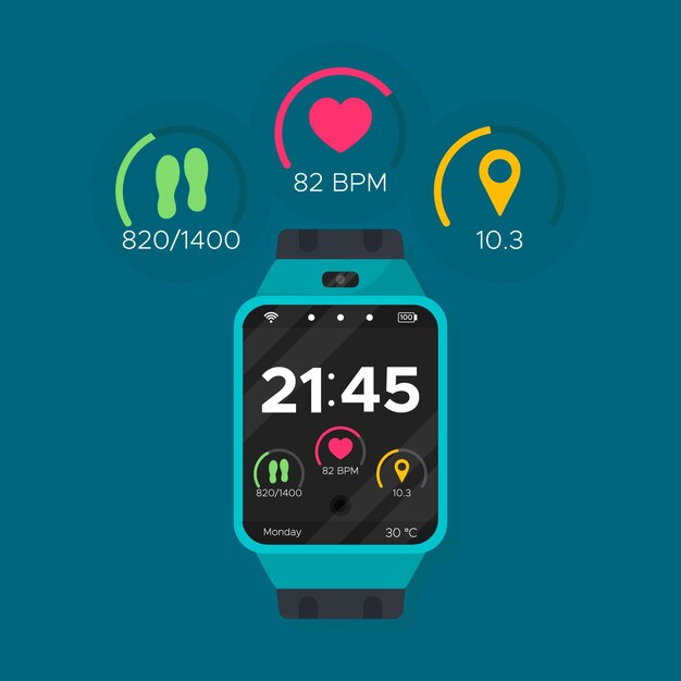 Fitness trackers concept