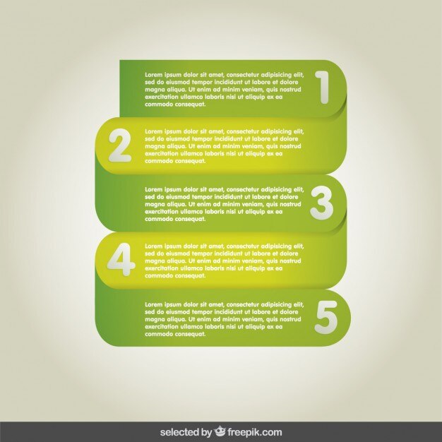 Five infographics steps