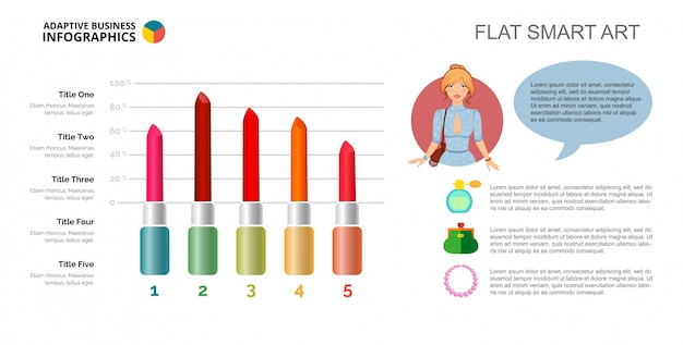 Five Lipsticks Bar Chart Slide Template