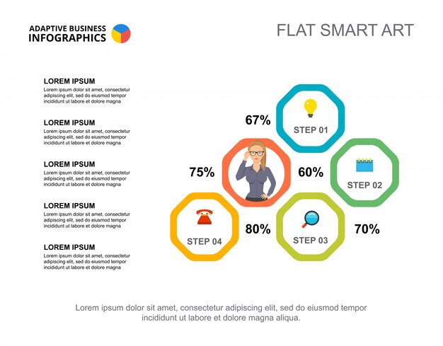 Five points list process chart template for presentation