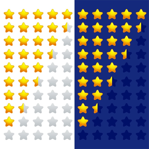 Five stars rating button for experience reviews