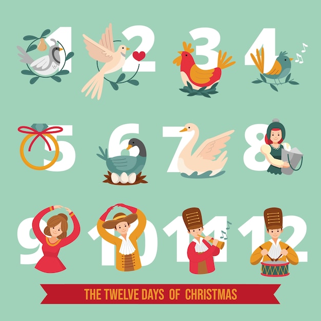 Flat 12 days of christmas illustration