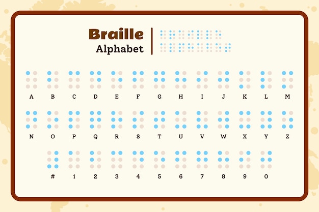 Free Vector flat alphabet/font for world braille day