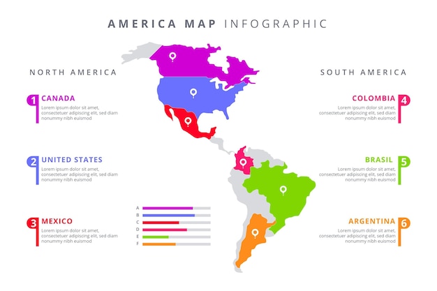 Free Vector flat america map infographic